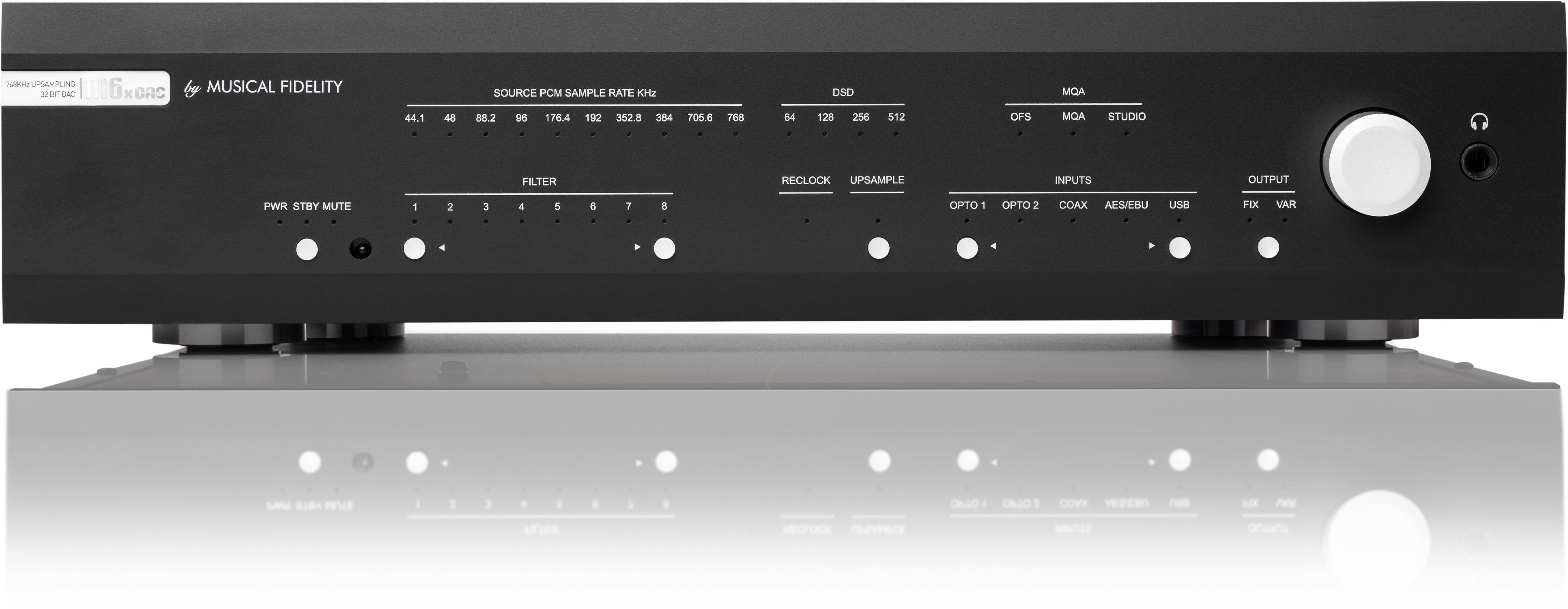 MUSICAL FIDELITY M6X DAC - Nove Boje Zvuka
